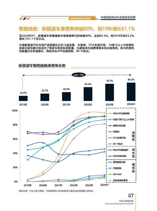 重庆77起亚对未来市场的预测，名爵汽车品牌文化的传播